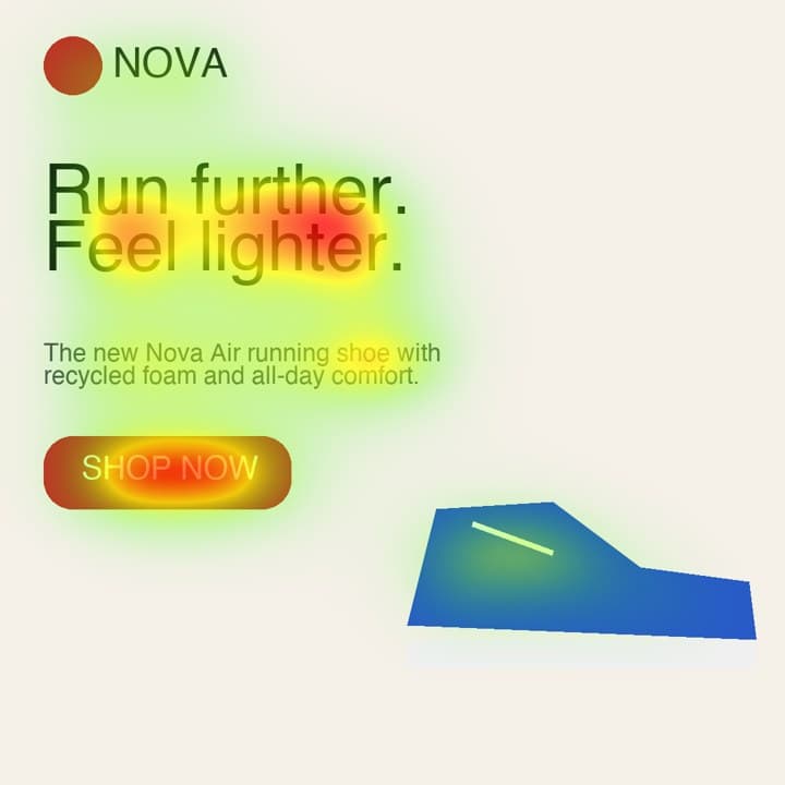 Predicted attention heatmap on an example ad