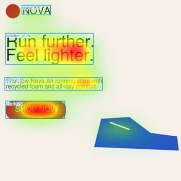 Video frame with tracked areas of interest during a zoom